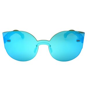 Retrosuperfuture – Tuttolente Lucia